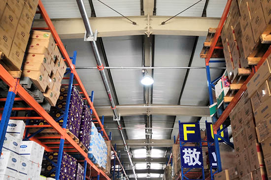 �ֿ������ά��Ӧ�ù�ע��Щ�ص�